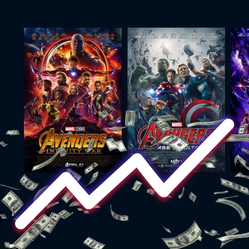 Cost of movies Game Thumbnail