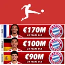 Bundesliga Player Values thumbnail