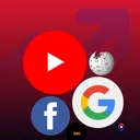 Most Visited Websites thumbnail