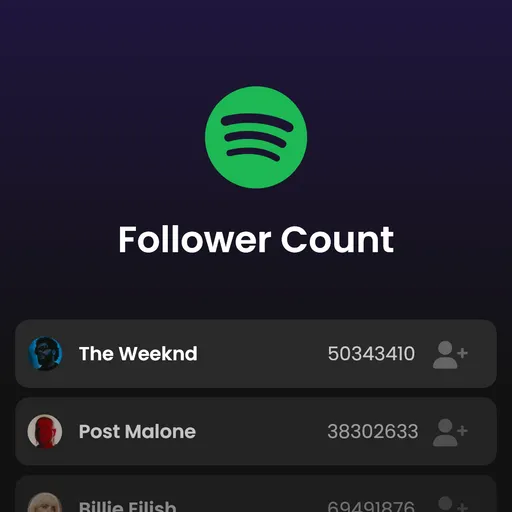 Spotify Artists Follower Count Game Thumbnail