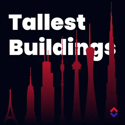 Tallest Buildings Game Thumbnail