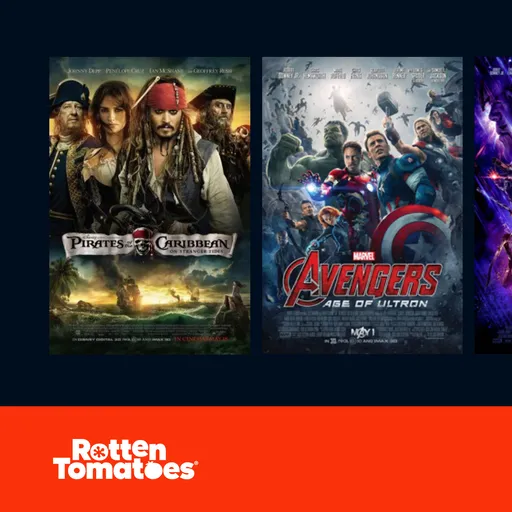 Tomatometer Score Game Thumbnail